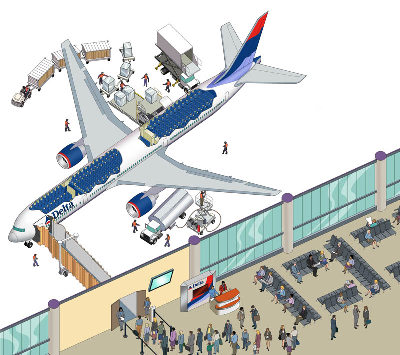 Technical-Delta 777 Illustration