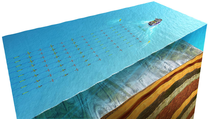 Technical-Maring Seismic Imaging and Towerd Streamers Illustration