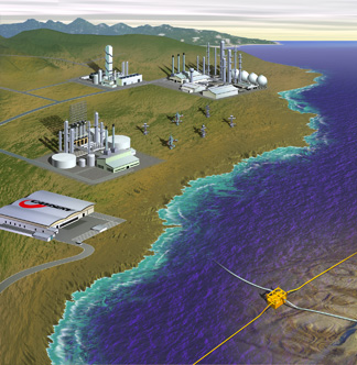 Technical-Subsea Systems, Offshodre Production and Onshore Refineries Illustration